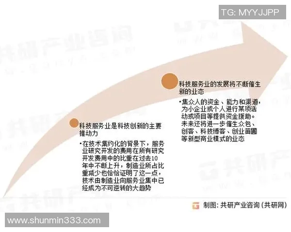 独家分析LNG市场节奏对比与未来趋势展望