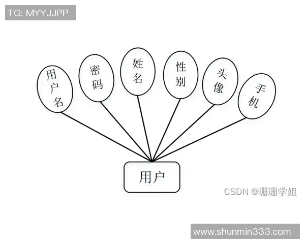 如何绘制足球报的创意插图技巧与步骤详解 如何绘制足球报的创意插图技巧与步骤详解