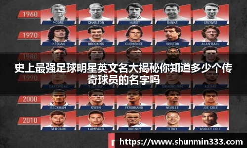 史上最强足球明星英文名大揭秘你知道多少个传奇球员的名字吗